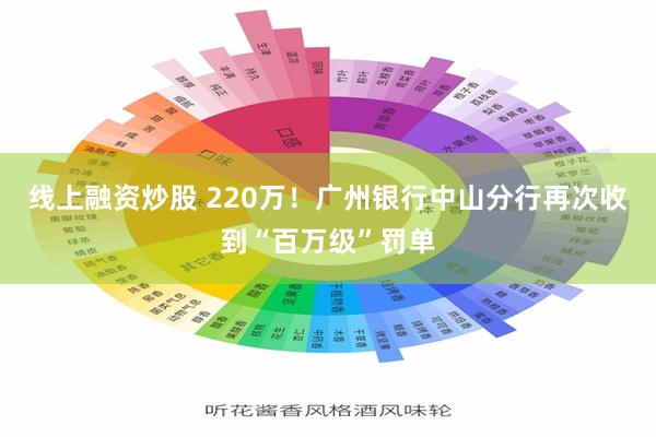 线上融资炒股 220万！广州银行中山分行再次收到“百万级”罚