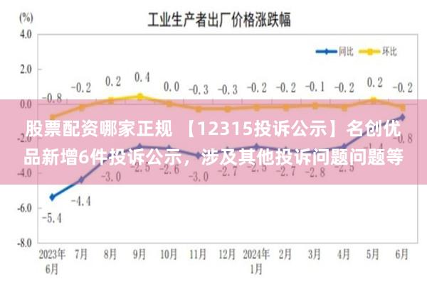 股票配资哪家正规 【12315投诉公示】名创优品新增6件投诉