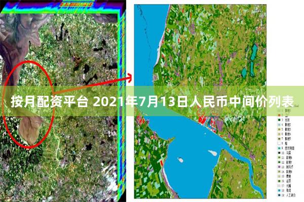 按月配资平台 2021年7月13日人民币中间价列表